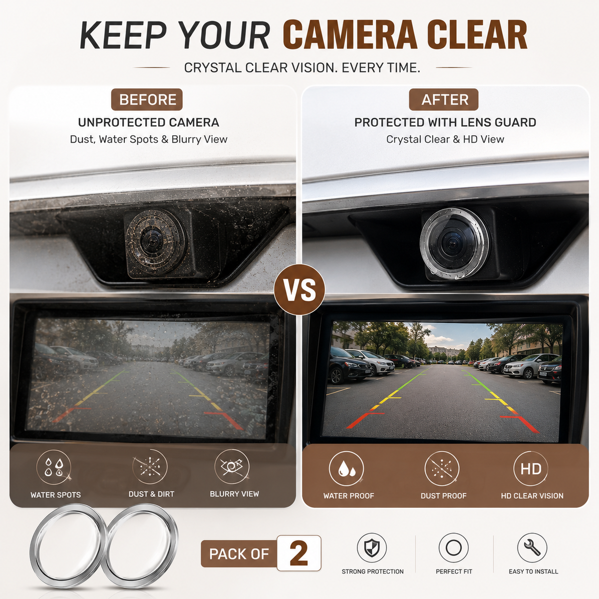 Car Camera Lens Protector (Pack Of 2)
