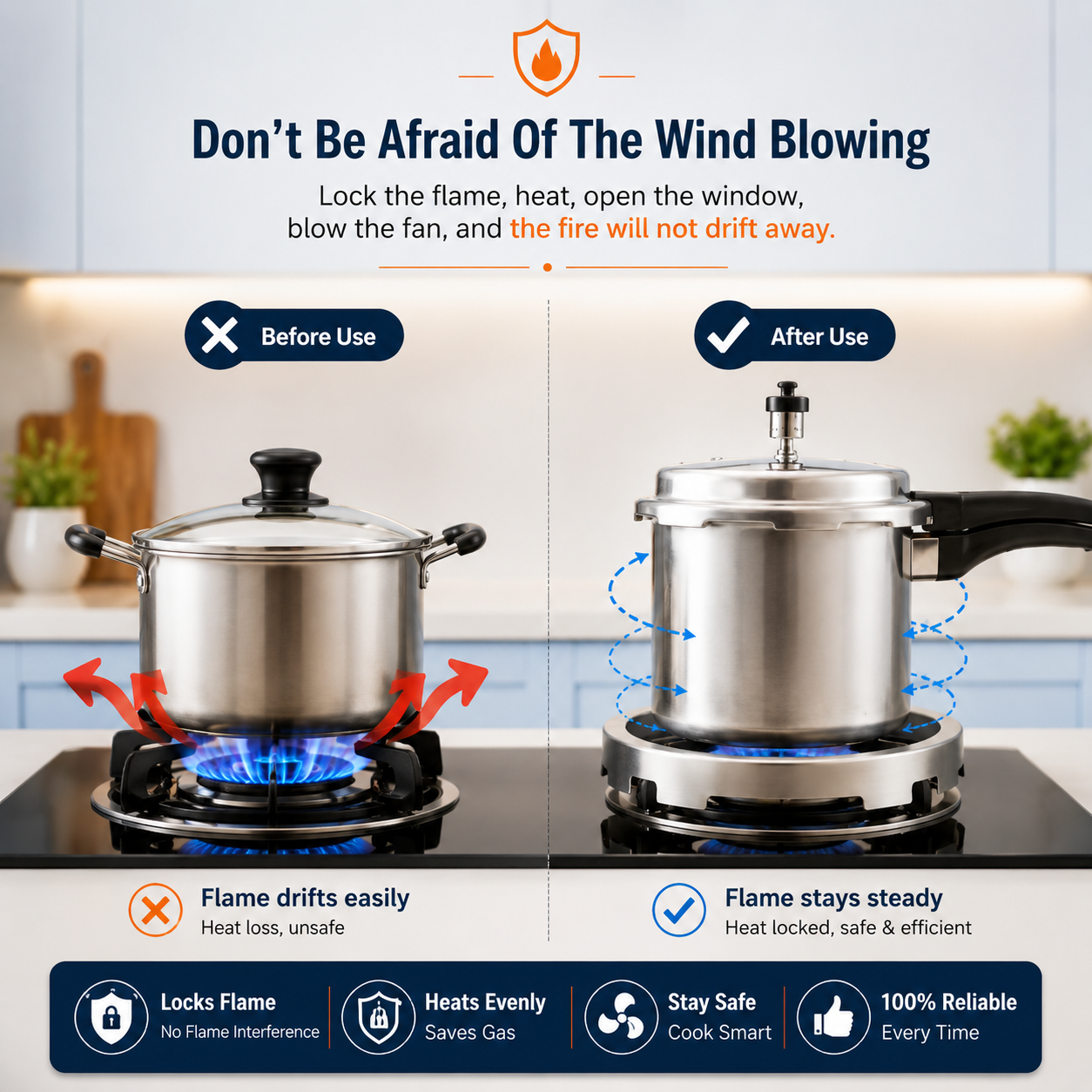 Gas Saver Burner Stand ( Pack Of 2 )