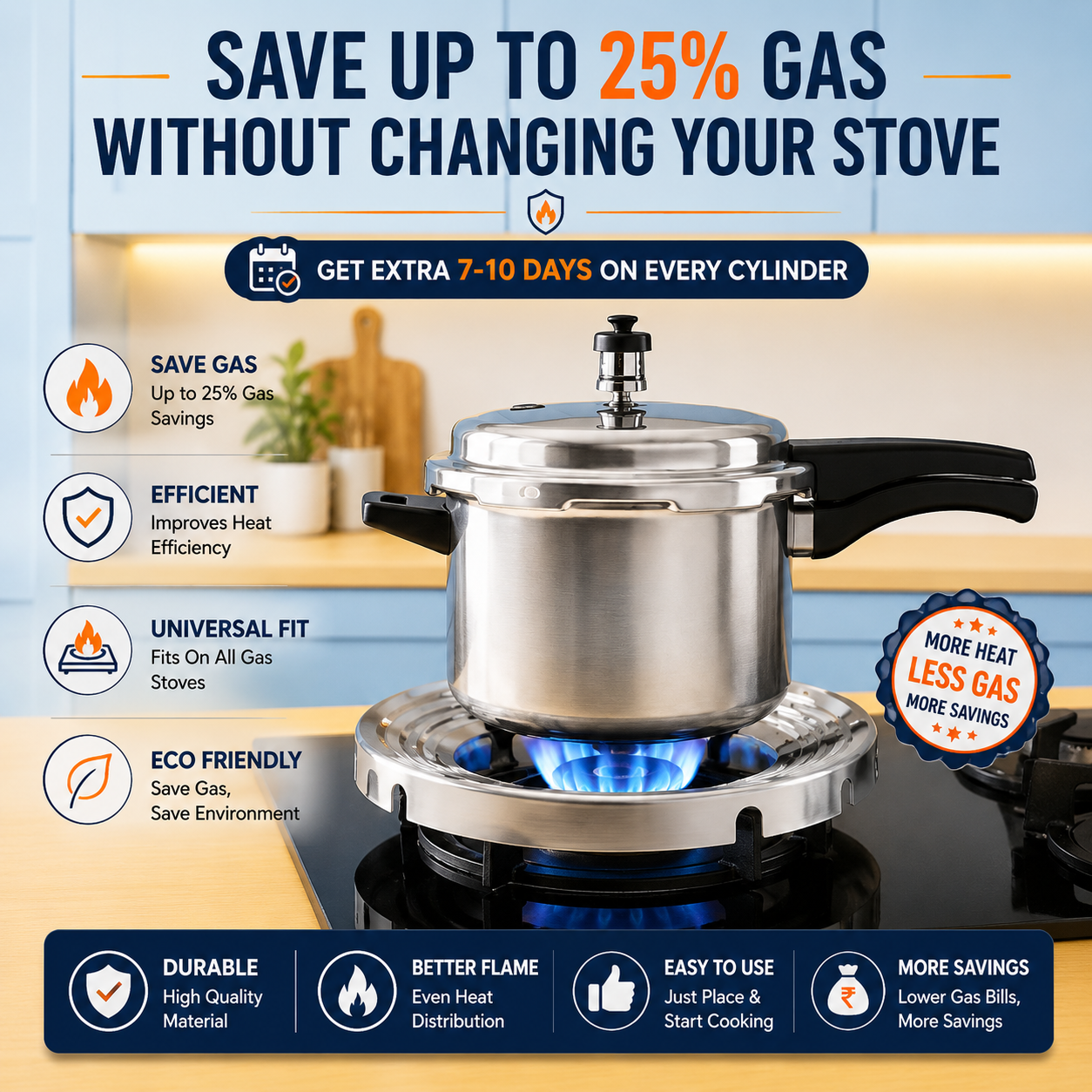 Gas Saver Burner Stand ( Pack Of 2 )