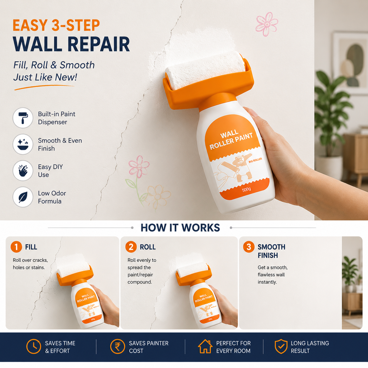 ProFix™ DIY Wall Repair Roller