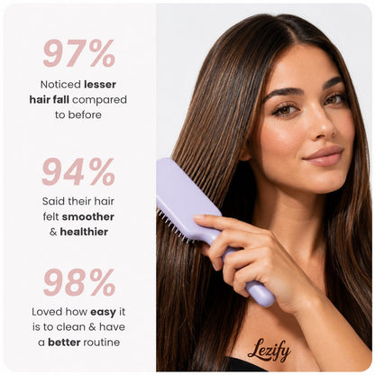 Self Cleaning Hair Brush